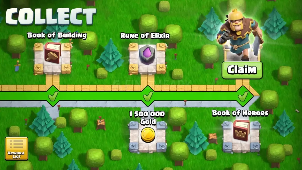 COC resource collection